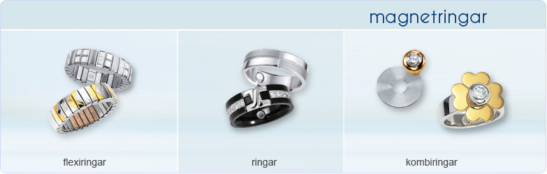 Magnetiska kombinationsringar